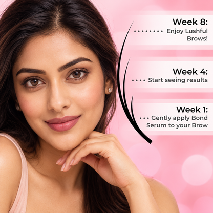 Lushful Lash Eyebrow Enhancement Growth Serum for Thicker & Fuller Brows